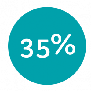 Feiten en cijfers personeelstekort_286